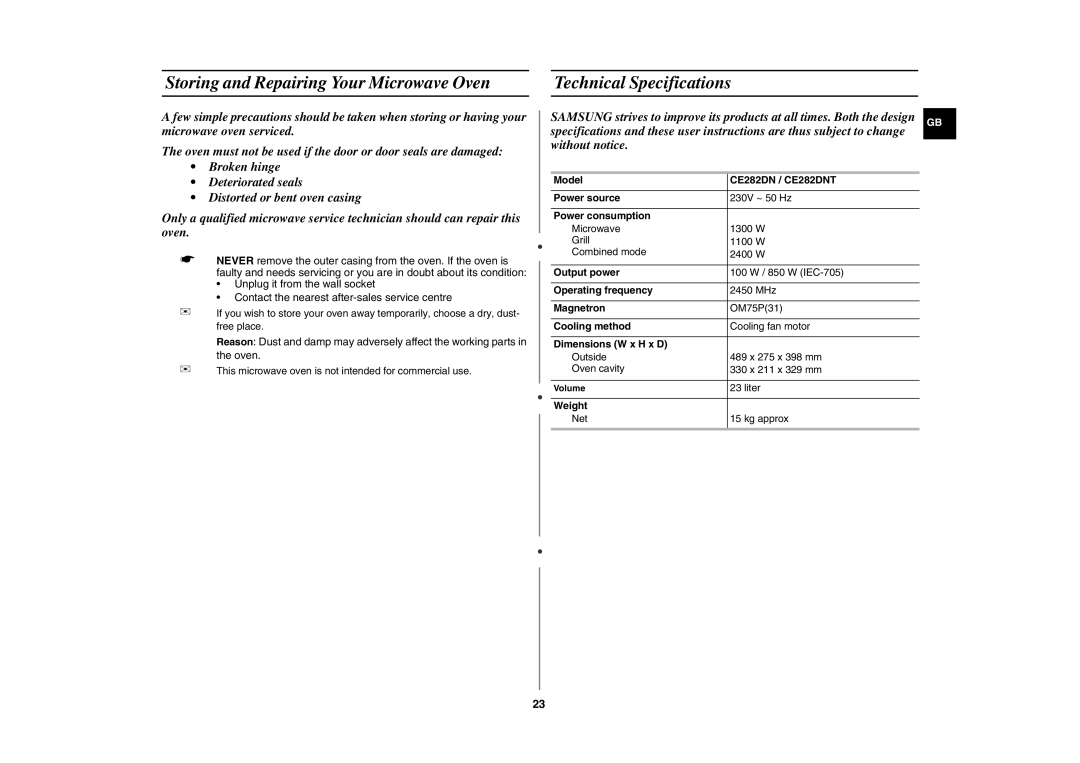 Samsung CE282DN-S/BOL, CE282DN/BOL manual Storing and Repairing Your Microwave Oven, Technical Specifications 