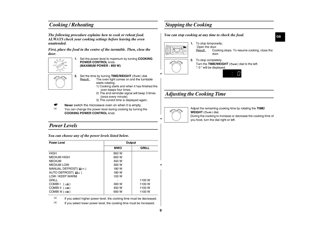 Samsung CE282DN-S/BOL manual Cooking / Reheating Stopping the Cooking, Power Levels, Adjusting the Cooking Time, Grill 