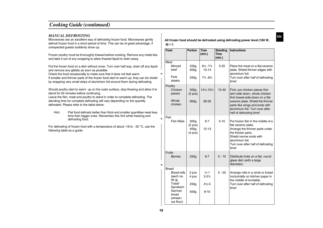 Samsung CE282DN/GEN manual Manual Defrosting 