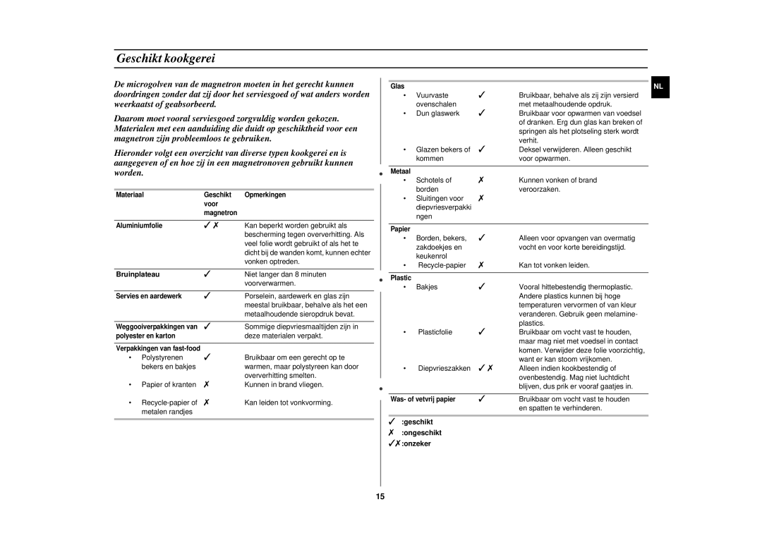 Samsung CE282DN/XEF, CE282DNT-Y/XEF, CE282DNT-K/XEF manual Geschikt kookgerei, Bruinplateau, Geschikt Ongeschikt Onzeker 