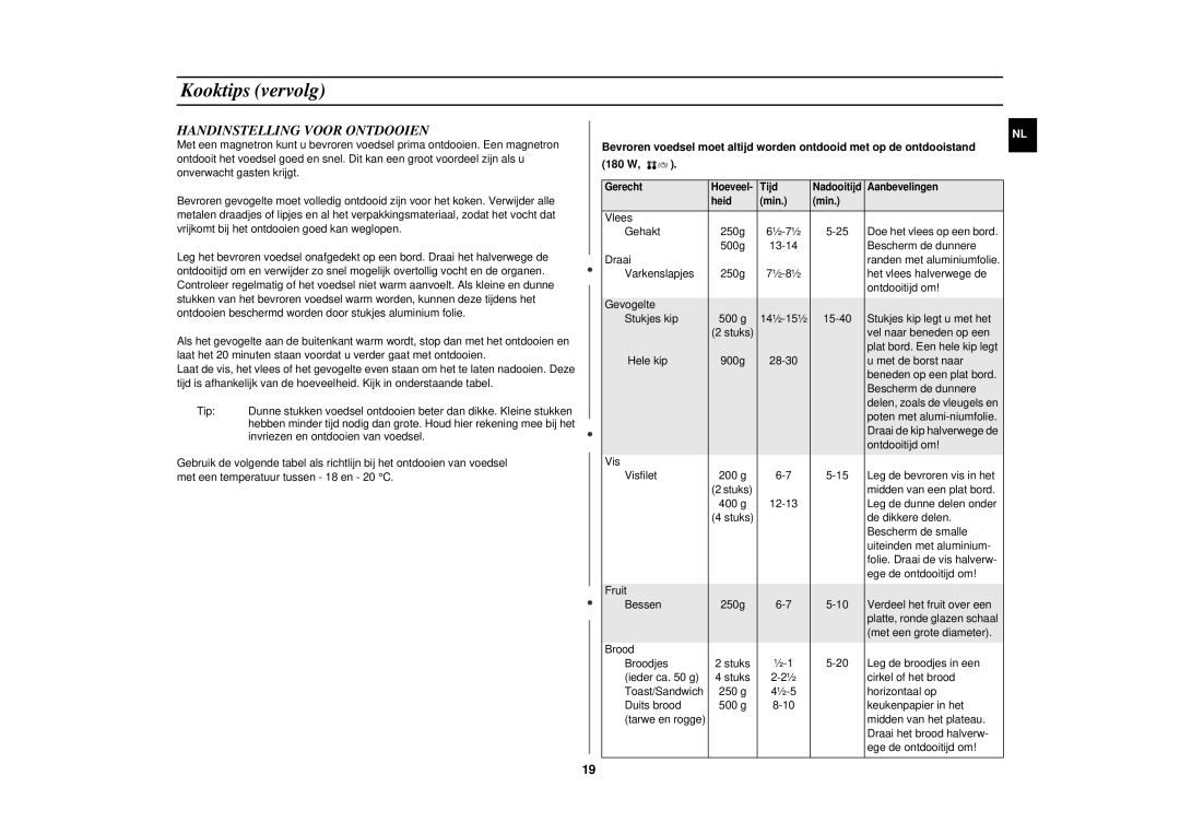 Samsung CE282DN/XEF, CE282DNT-Y/XEF, CE282DNT-K/XEF, CE282DNT/XEF manual Handinstelling Voor Ontdooien, 180 W 