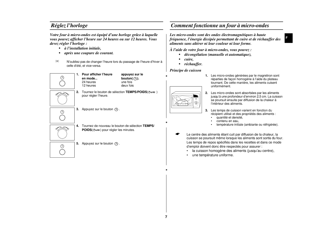 Samsung CE282DN/XEF Réglez l’horloge, Comment fonctionne un four à micro-ondes, Pour afficher l’heure, En mode Bouton 
