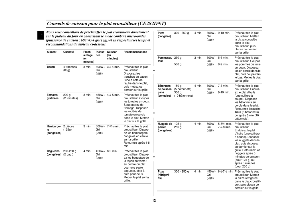 Samsung CE282DNT-Y/XEF, CE282DNT-K/XEF, CE282DNT/XEF, CE282DN/XEF Conseils de cuisson pour le plat croustilleur CE282DNT 