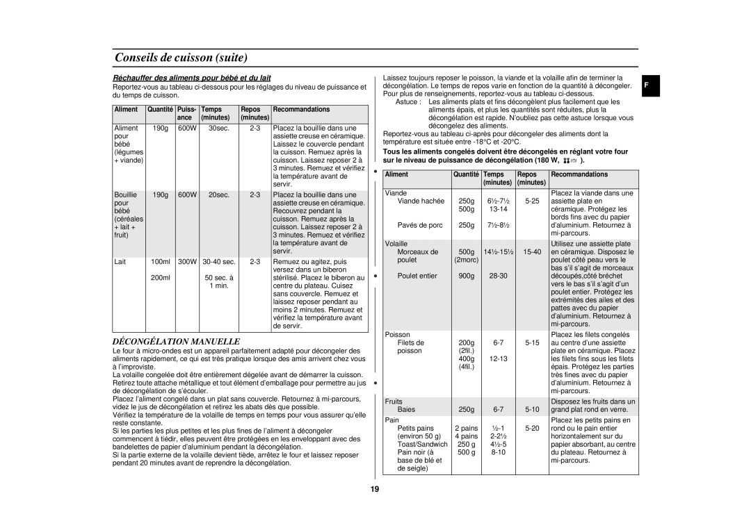 Samsung CE282DN/XEF, CE282DNT-Y/XEF, CE282DNT-K/XEF Décongélation Manuelle, Réchauffer des aliments pour bébé et du lait 