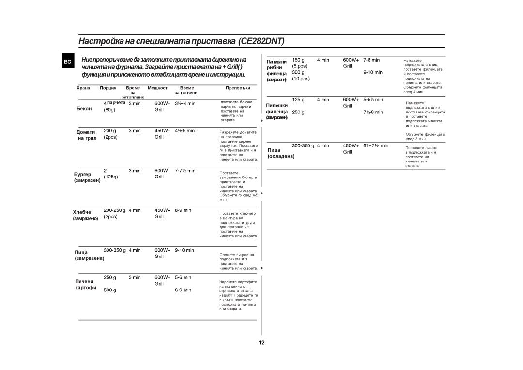 Samsung manual Настройканаспециалнатаприставка CE282DNT 