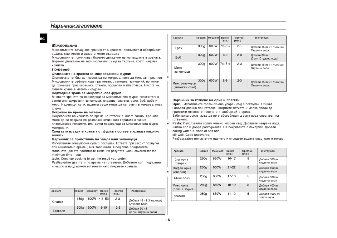 Samsung CE282DNT manual Микровълни, Опаковката на храната за микровълнови фурни, Подходяща храна за микровълнова фурна 