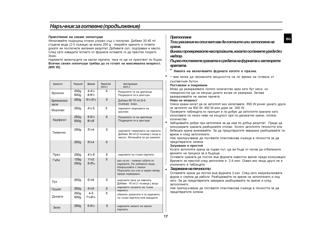 Samsung CE282DNT manual Наръчникзаготвенепродължение, Надзор, Вратата, Загряваненатечности 