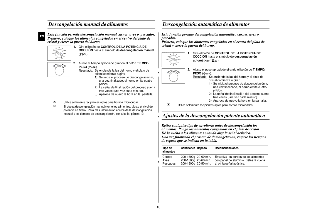 Samsung CE282DN-S/XEC, CE282DN/XEC, CE282DN-D/XEC, CE282DN-B/XEC manual Ajustes de la descongelación potente automática 