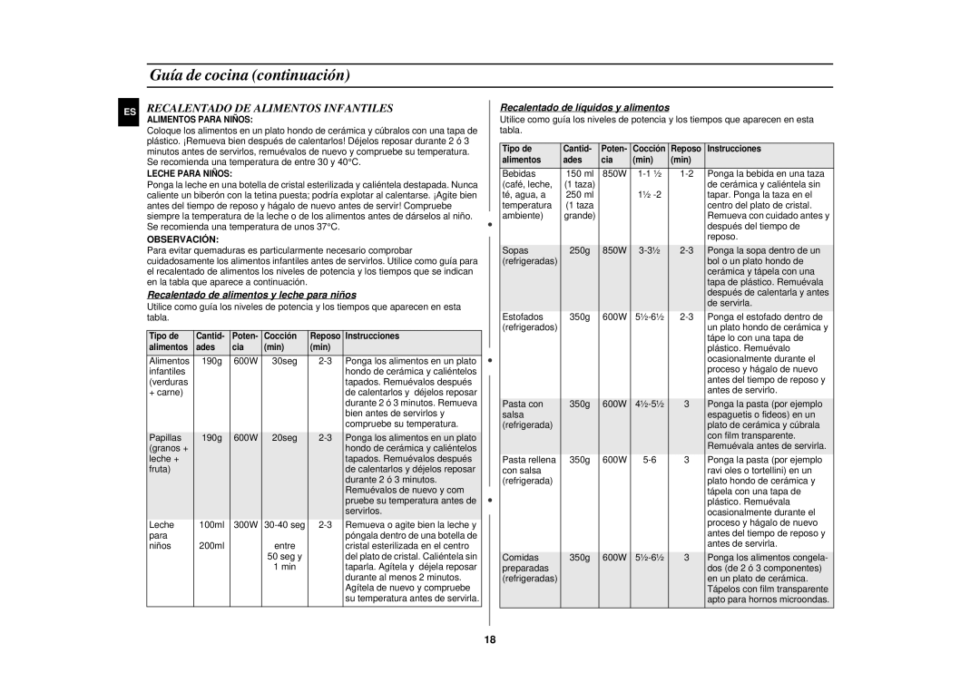 Samsung CE282DN-S/XEC manual Recalentado DE Alimentos Infantiles, Observación, Recalentado de alimentos y leche para niños 