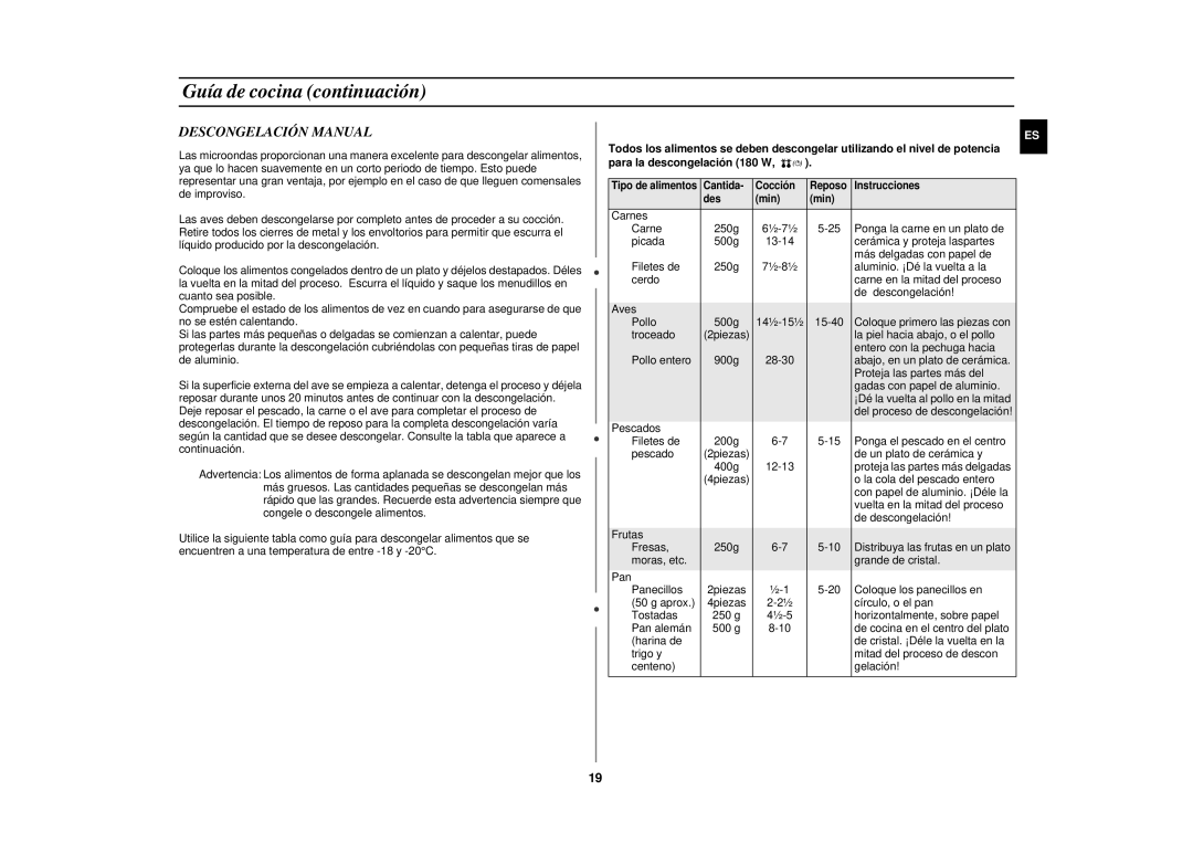 Samsung CE282DN-B/XEC, CE282DN/XEC, CE282DN-D/XEC, CE282DN-S/XEC manual Descongelación Manual, Para la descongelación 180 W 