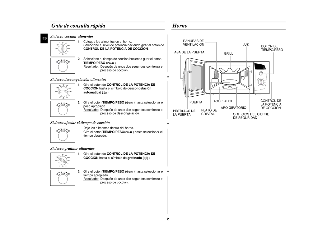 Samsung CE282DN-S/XEC, CE282DN/XEC manual Guía de consulta rápida, Horno, Control DE LA Potencia DE Cocción, Tiempo/Peso 