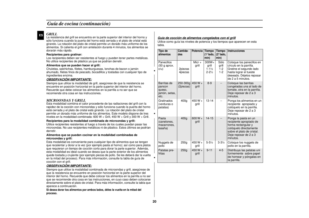 Samsung CE282DN/XEC manual Microondas Y Grill, Recipientes para gratinar, Alimentos que se pueden hacer al grill 