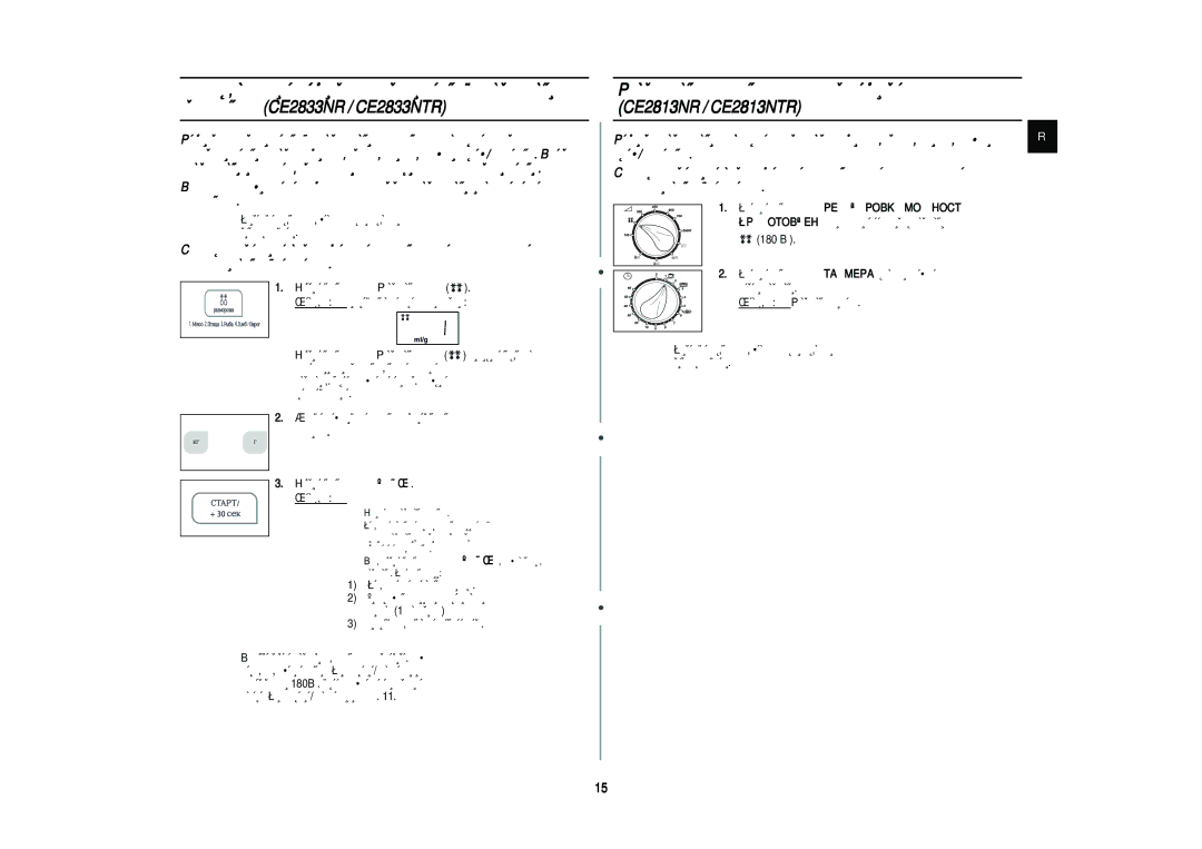 Samsung CE2833NR/BWT, CE2833NR-D/BWT, CE2833NR-U/BWT manual ‡ÊÏËÚÂ Íìóôíû P‡ÁÏÓÓÁÍ‡, Äé Ë É, ‡ÊÏËÚÂ Íìóôíû ëíÄêí. êÂÁÛÎ¸Ú‡Ú 