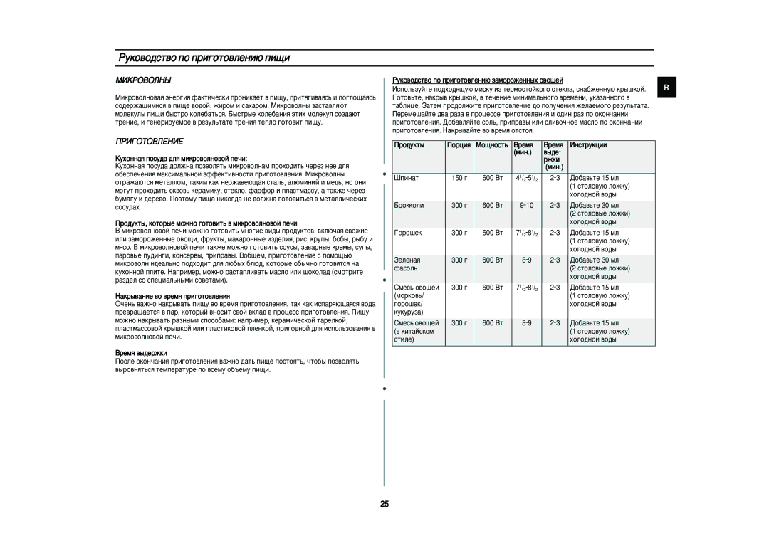 Samsung CE2833NR-D/BWT, CE2833NR/BWT, CE2833NR-U/BWT manual ÅàäêéÇéãçõ, ÈêàÉéíéÇãÖçàÖ 