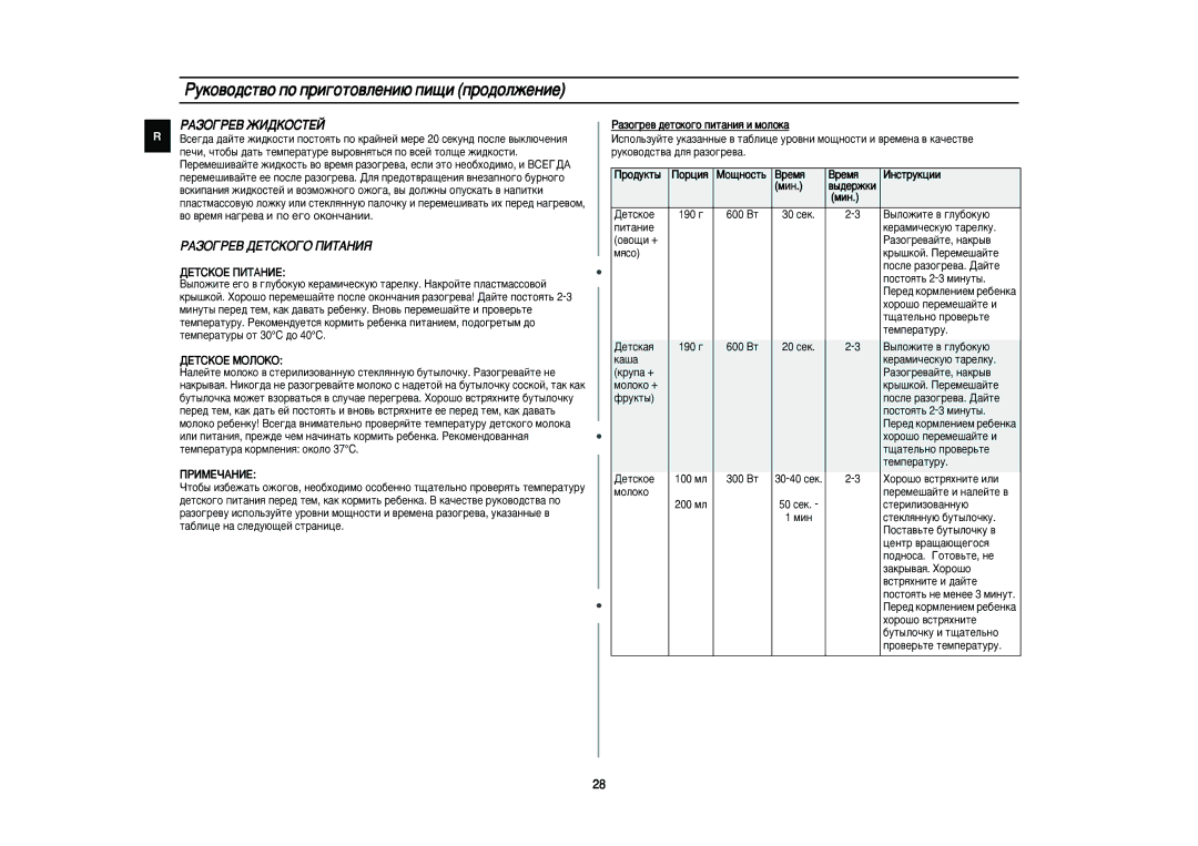 Samsung CE2833NR-D/BWT manual ÊÄáéÉêÖÇ ÜàÑäéëíÖâ, ÊÄáéÉêÖÇ ÑÖíëäéÉé èàíÄçàü, ÑÖíëäéÖ èàíÄçàÖ, ÑÖíëäéÖ åéãéäé, ÈêàåÖóÄçàÖ 