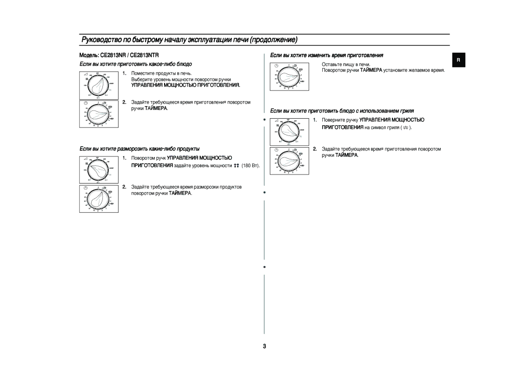 Samsung CE2833NR/BWT, CE2833NR-D/BWT, CE2833NR-U/BWT Èóïâòúëúâ Ôó‰Ûíú˚ ‚ Ôâ˜¸, ˚·Âëúâ Ûó‚Âì¸ Ïó˘Ìóòúë Ôó‚Óóúóï Û˜Íë 