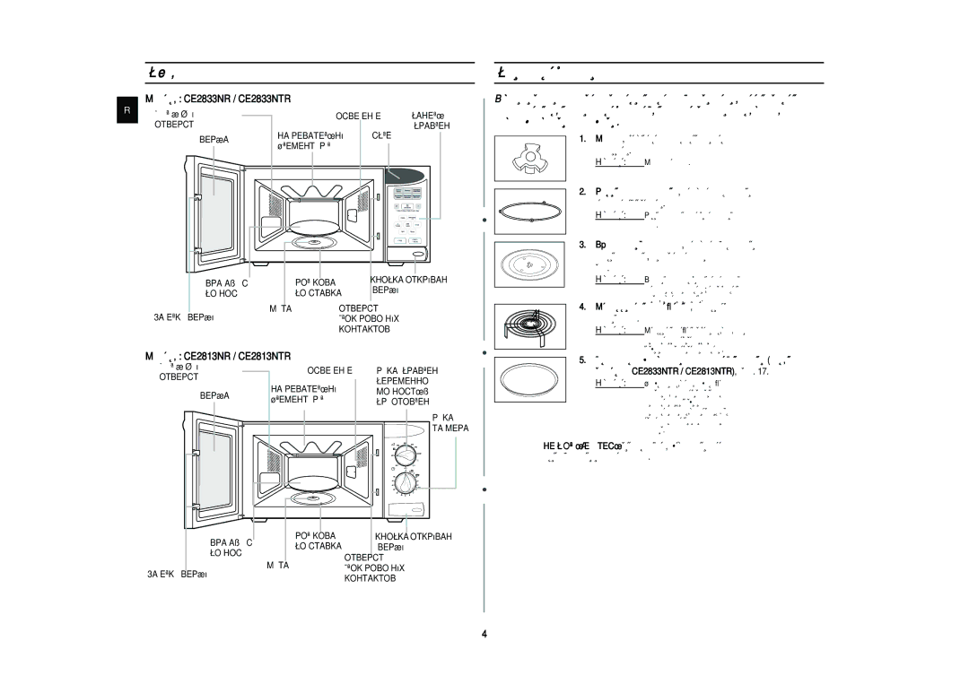 Samsung CE2833NR-D/BWT, CE2833NR/BWT, CE2833NR-U/BWT manual Èe˜¸, Ëì‡‰Îâêìóòúë, Kohtaktob, Óòìó‚‡Ìëë Ôâ˜Ë, Ïûùúû 