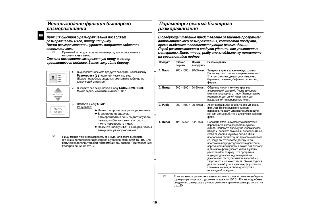 Samsung CE283DNR-D/BWT Использование функции быстрого размораживания, Параметры режима быстрого размораживания, Результат 