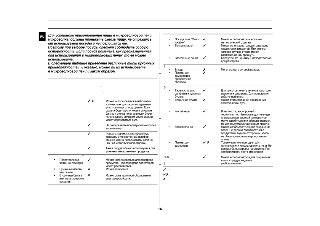 Samsung CE283DNR-D/BWT, CE283DNR/BWT manual Комментарии, Рекомендуется Использовать с осторожностью Опасно 