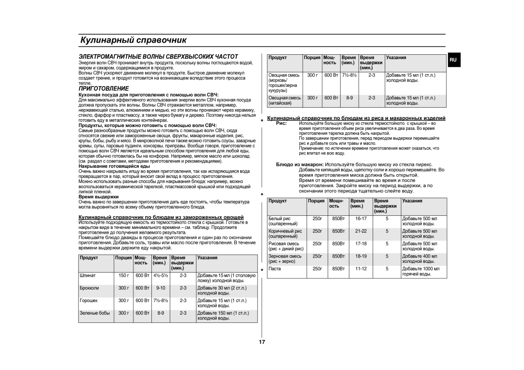 Samsung CE283DNR/BWT, CE283DNR-D/BWT manual Электромагнитные Волны Сверхвысоких Частот, Приготовление 