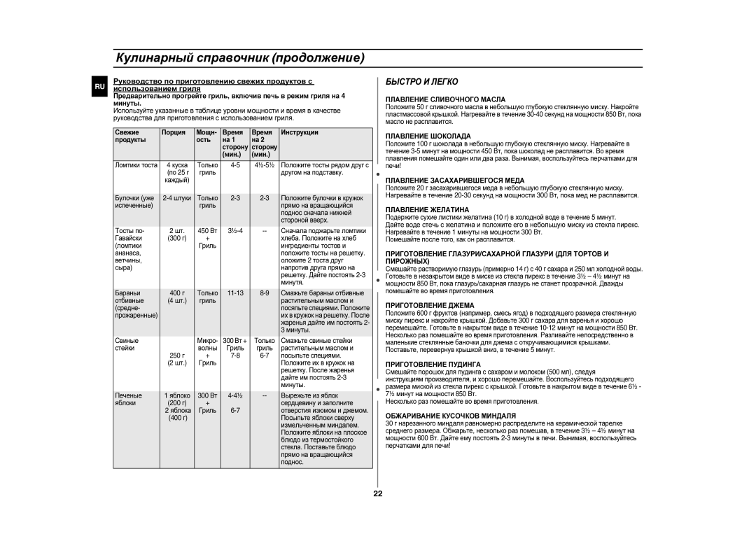 Samsung CE283DNR-D/BWT, CE283DNR/BWT manual Быстро И Легко 