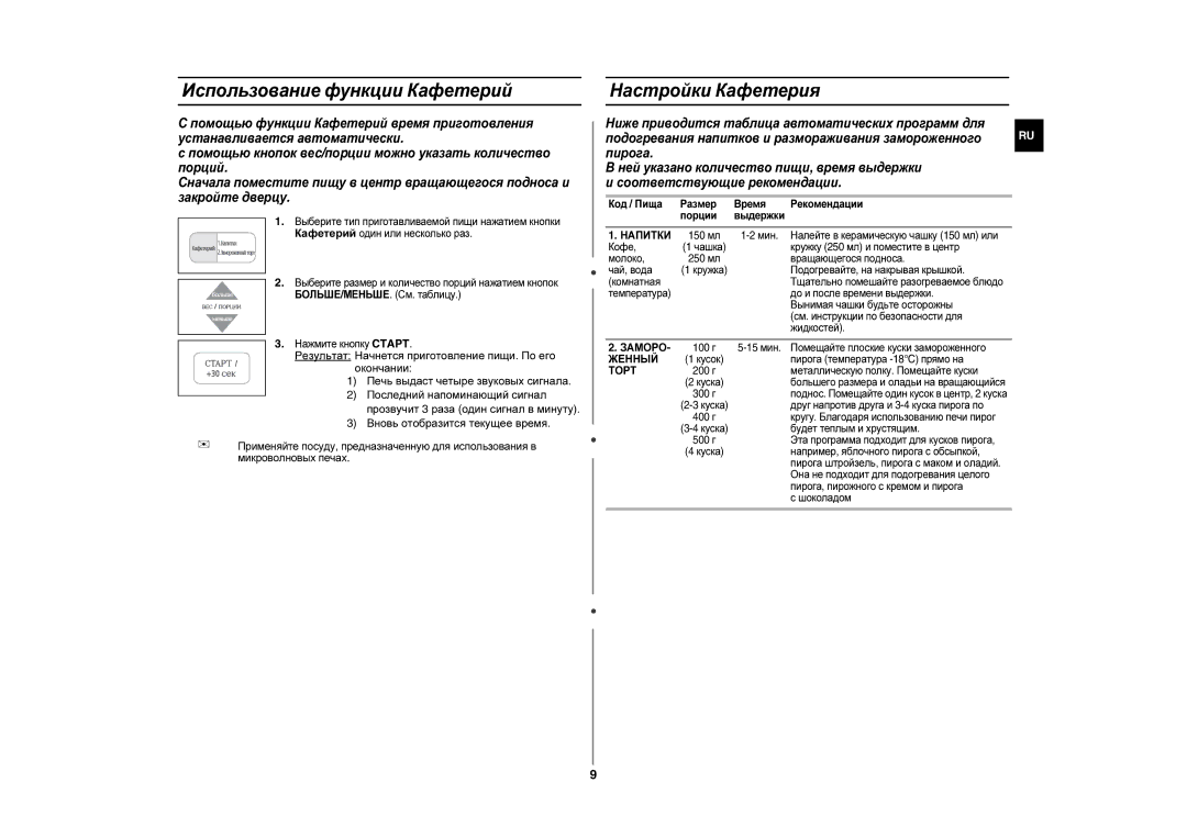 Samsung CE283DNR/BWT, CE283DNR-D/BWT manual Использование функции Кафетерий, Настройки Кафетерия, Напитки, Женный, Тоpт 