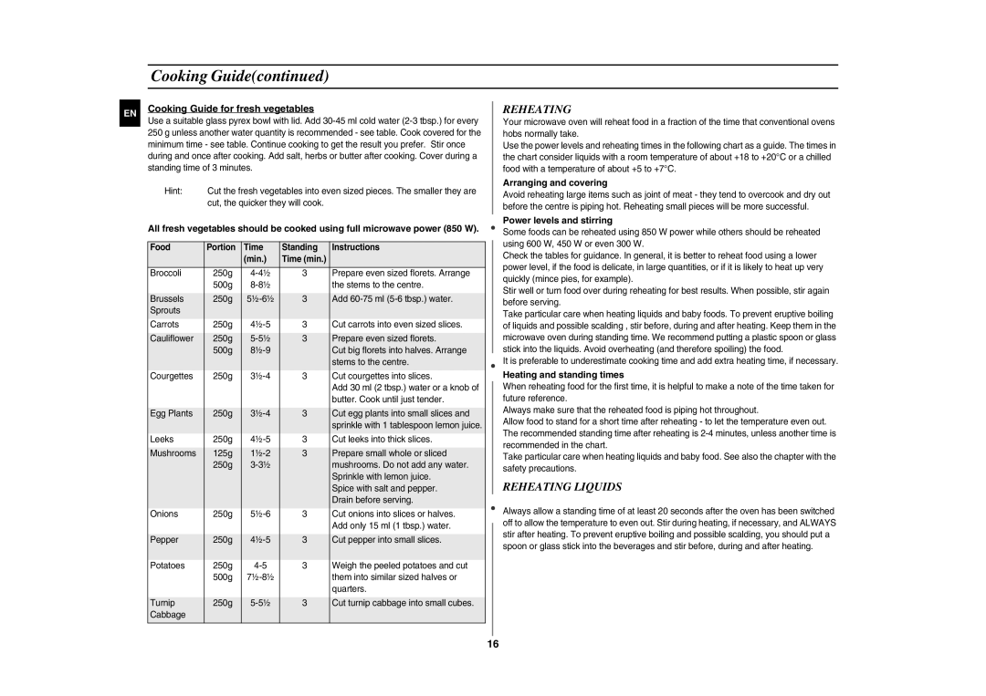 Samsung CE283GN-S/XEH, CE283GN/XEH manual Reheating Liquids 