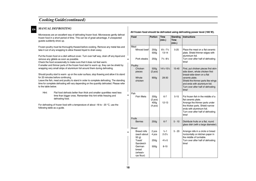 Samsung CE283GN-S/XEH, CE283GN/XEH manual Manual Defrosting 