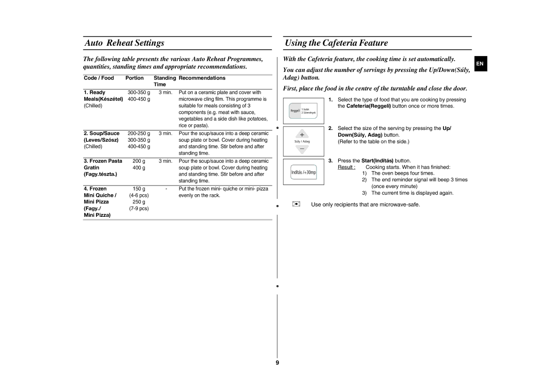 Samsung CE283GN/XEH, CE283GN-S/XEH manual Auto Reheat Settings, Using the Cafeteria Feature 