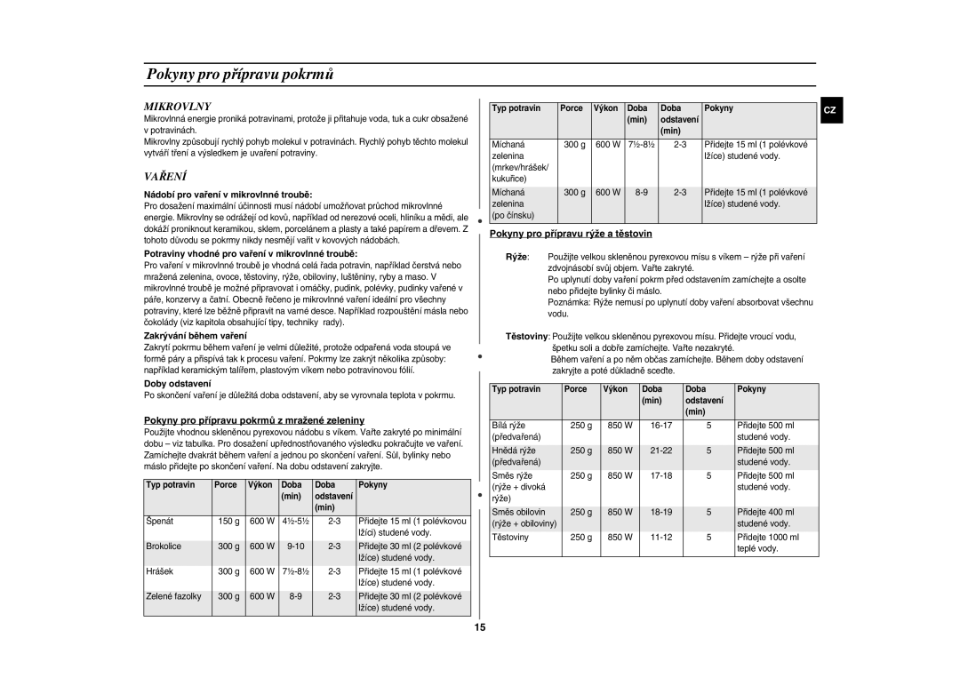 Samsung CE283GN/XEH, CE283GN-S/XEH manual Pokyny pro přípravu pokrmů, Mikrovlny, Vaření 