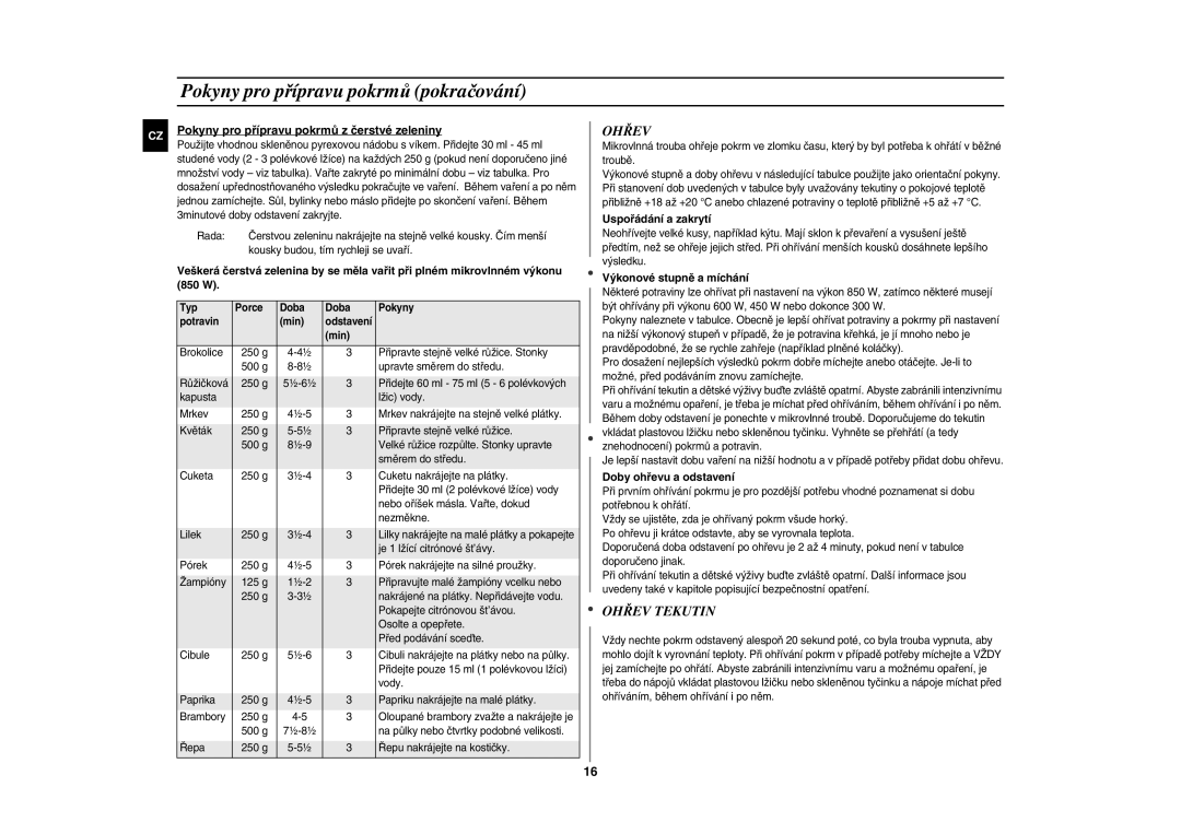 Samsung CE283GN-S/XEH, CE283GN/XEH manual Pokyny pro přípravu pokrmů pokračování, Ohřev Tekutin 