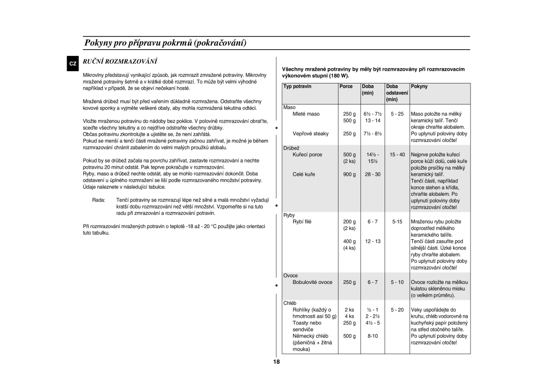 Samsung CE283GN-S/XEH, CE283GN/XEH manual Ruční Rozmrazování, Typ potravin Porce Doba Pokyny Min 