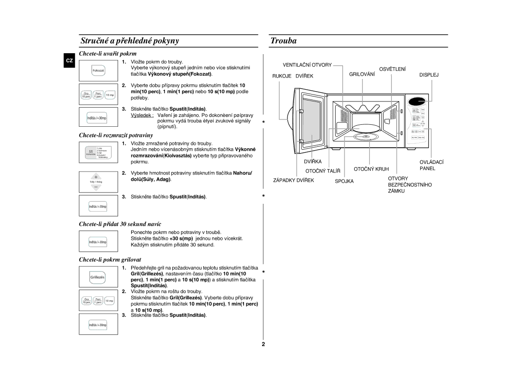 Samsung CE283GN-S/XEH, CE283GN/XEH manual Stručné a přehledné pokyny, Trouba 