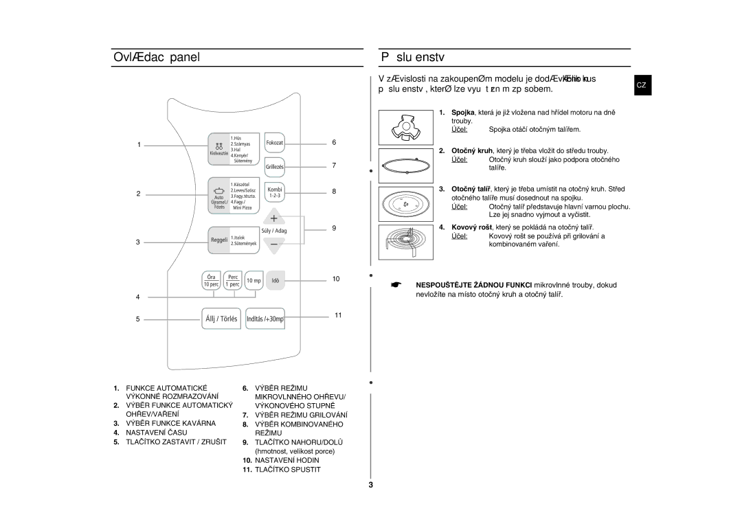 Samsung CE283GN/XEH, CE283GN-S/XEH manual Ovládací panel Příslušenství, Nastavení Hodin Tlačítko Spustit 