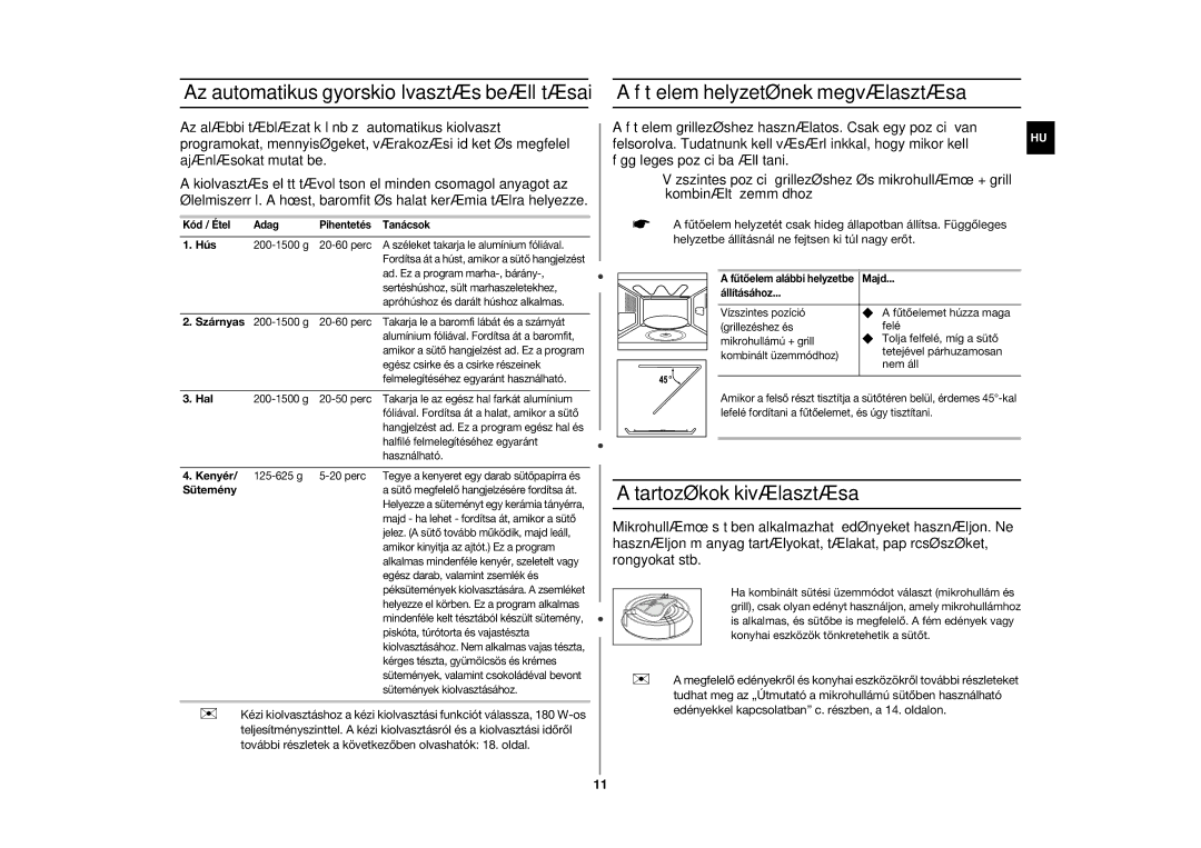 Samsung CE283GN/XEH, CE283GN-S/XEH manual Az automatikus gyorskiolvasztás beállításai, Fűtőelem helyzetének megválasztása 