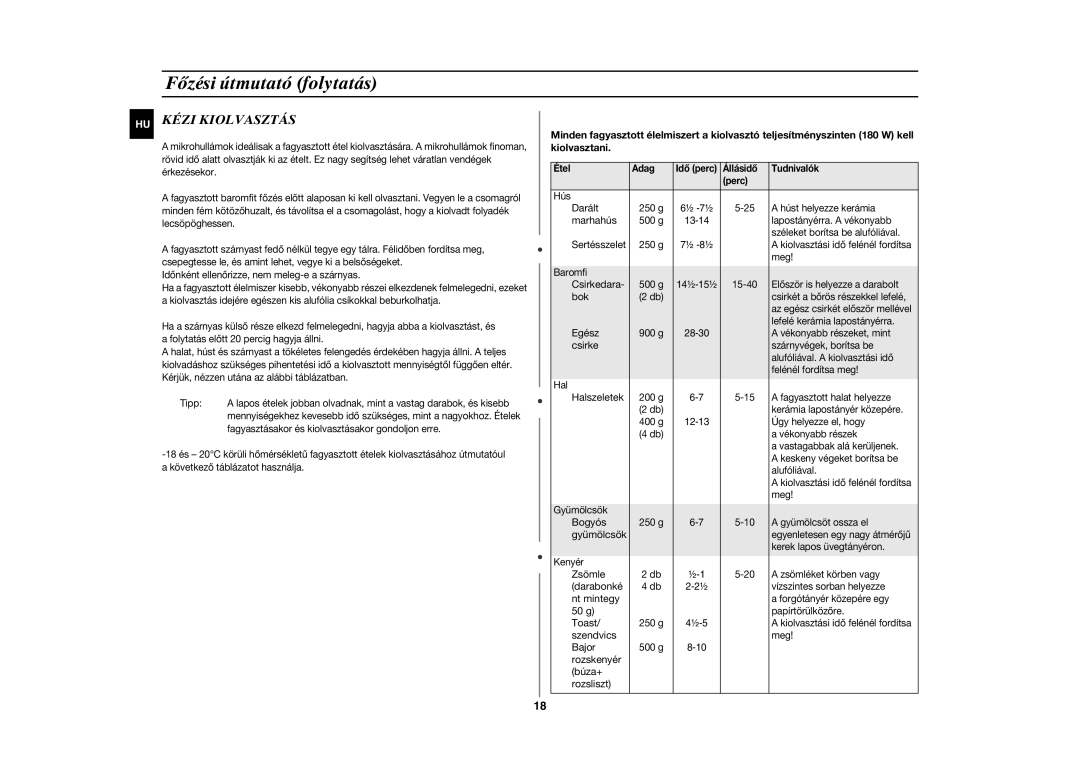 Samsung CE283GN-S/XEH, CE283GN/XEH manual Kézi Kiolvasztás 