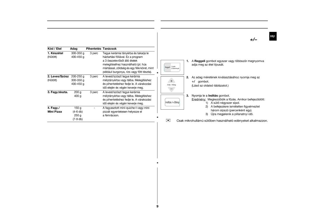 Samsung CE283GN/XEH, CE283GN-S/XEH manual Az automatikus újramelegítés beállításai, Kávézó funkció használata 