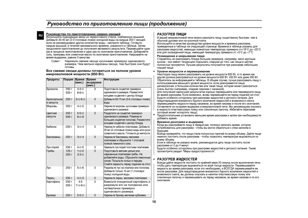 Samsung CE283GNR-S/BWT, CE283GNR/BWT manual Руководство по приготовлению пищи продолжение, Разогрев Пищи, Разогрев Жидкостей 