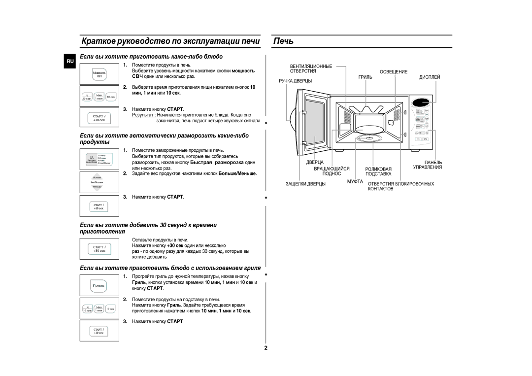 Samsung CE283GNR-S/BWT, CE283GNR/BWT manual Печь, Краткое руководство по эксплуатации печи 