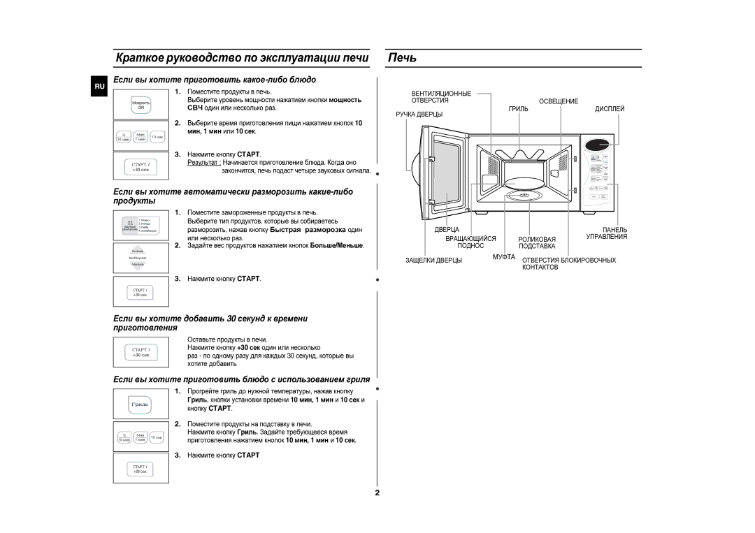 Samsung CE283GNRSD/BWT manual Печь, Краткое руководство по эксплуатации печи 