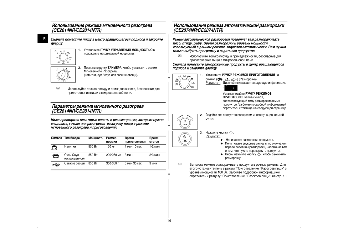 Samsung CE2874NR-U/BWT ‡‡ÏÂÚ˚ ÂÊËÏ‡ Ï„ÌÓ‚ÂÌÌÓ„Ó ‡ÁÓ„Â‚‡ CE2814NR/CE2814NTR, ÌÒÚ‡ÌÓ‚ËÚÂ êìóäì ìèêÄÇãÖçàü åéôçéëíúû ‚ 