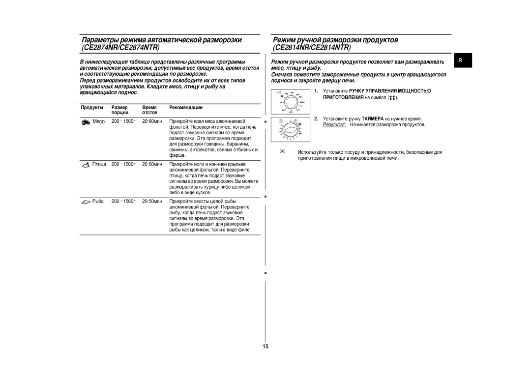 Samsung CE2874NR/BWT ÊÂÊËÏ Û˜ÌÓÈ ‡ÁÏÓÓÁÍË ÔÓ‰ÛÍÚÓ‚ CE2814NR/CE2814NTR, Ó‰ÛÍÚ˚ ‡ÁÏÂ ÂÏﬂ ÊÂÍÓÏÂÌ‰‡ˆËË ÔÓˆËË ÓÚÒÚÓﬂ 