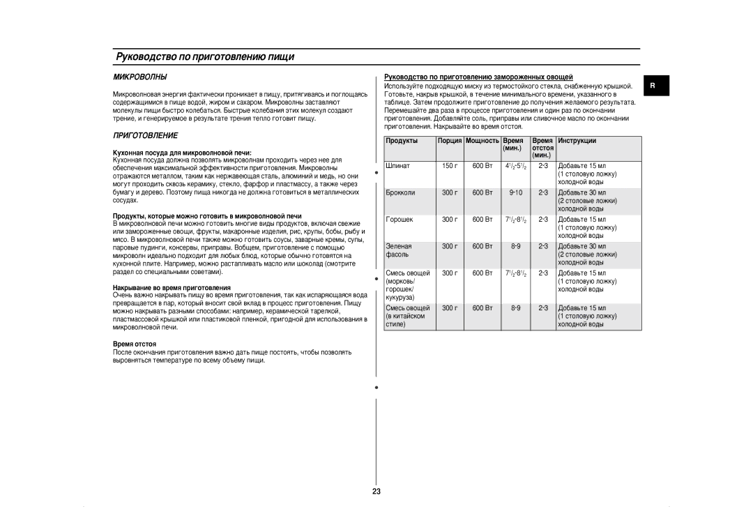 Samsung CE2874NR/BWT, CE2874NR-U/BWT manual ÅàäêéÇéãçõ, ÈêàÉéíéÇãÖçàÖ 