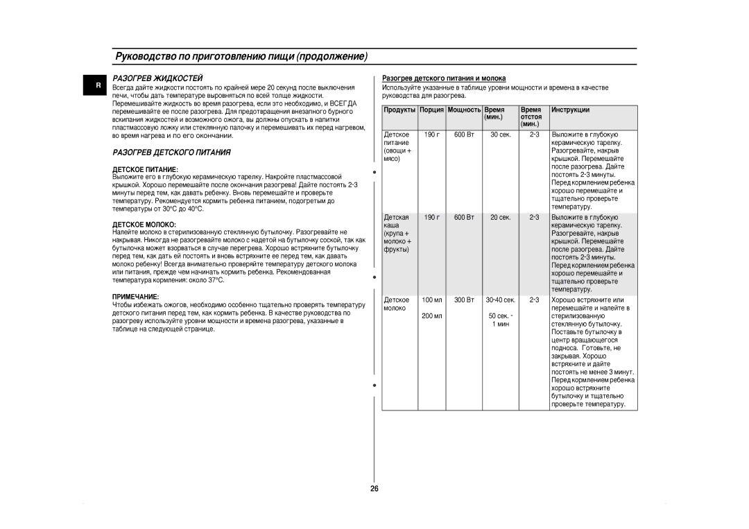 Samsung CE2874NR-U/BWT, CE2874NR/BWT manual ÊÄáéÉêÖÇ ÜàÑäéëíÖâ, ÊÄáéÉêÖÇ ÑÖíëäéÉé èàíÄçàü 