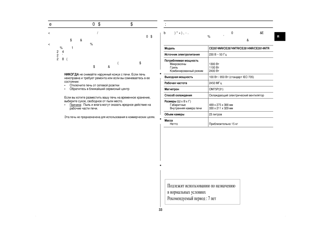 Samsung CE2874NR/BWT, CE2874NR-U/BWT manual ‡Ìâìëâ Ë Âïóìú ‚‡¯Âè Ïëíó‚Óîìó‚Óè Ôâ˜Ë, ÍÂıÌË˜ÂÒÍËÂ ı‡‡ÍÚÂËÒÚËÍË 