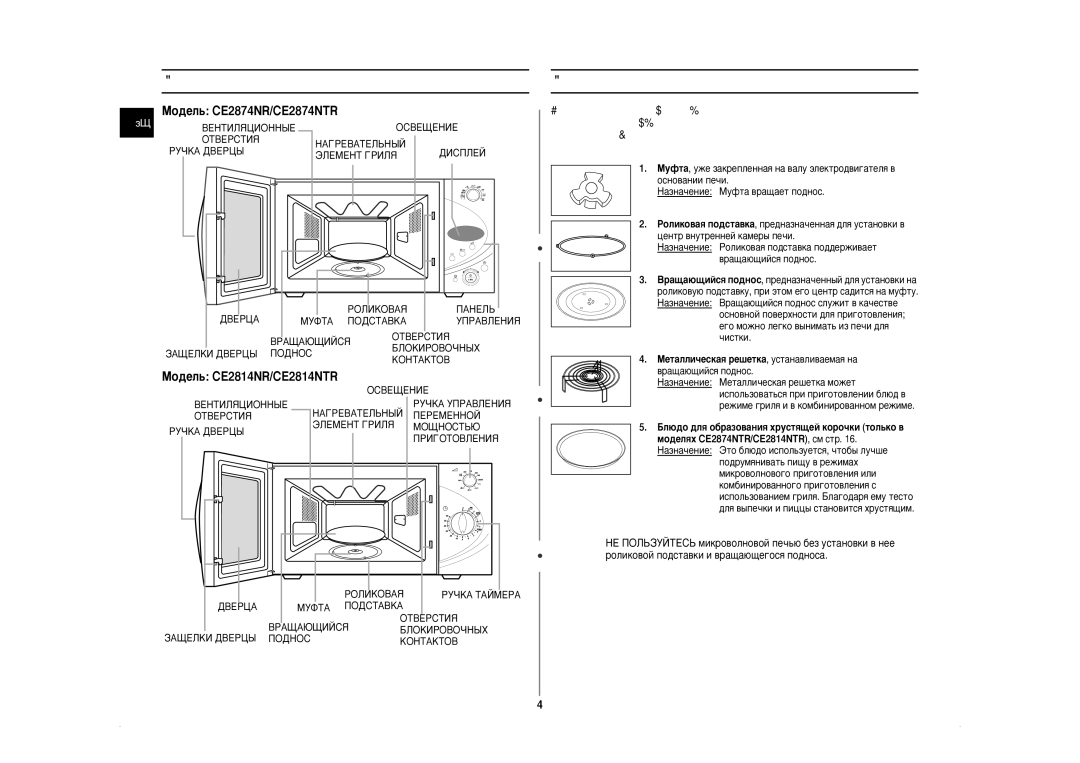 Samsung CE2874NR-U/BWT manual Èâ˜¸, Ëì‡‰Îâêìóòúë, ÅÛÙÚ‡, ÛÊÂ Á‡ÍÂÔÎÂÌÌ‡ﬂ Ì‡ ‚‡ÎÛ ˝ÎÂÍÚÓ‰‚Ë„‡ÚÂÎﬂ ‚, Óòìó‚‡Ìëë Ôâ˜Ë 