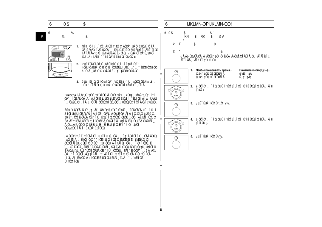 Samsung CE2874NR-U/BWT, CE2874NR/BWT manual Ìòú‡Ìó‚Í‡ ‚‡¯Âè Ïëíó‚Óîìó‚Óè Ôâ˜Ë, ÌÒÚ‡ÌÓ‚Í‡ ‚ÂÏÂÌË CE2874NR/CE2874NTR 