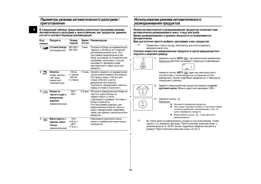 Samsung CE2875NR/BWT manual ‡‡ÏÂÚ˚ ÂÊËÏ‡ ‡‚ÚÓÏ‡ÚË˜ÂÒÍÓ„Ó ‡ÁÓ„Â‚‡ / ÔË„ÓÚÓ‚ÎÂÌËﬂ, Éóúó‚Óâ ·Î˛‰Ó, Åî˛‰Ó Ëá, Ëá‰Âîëè 