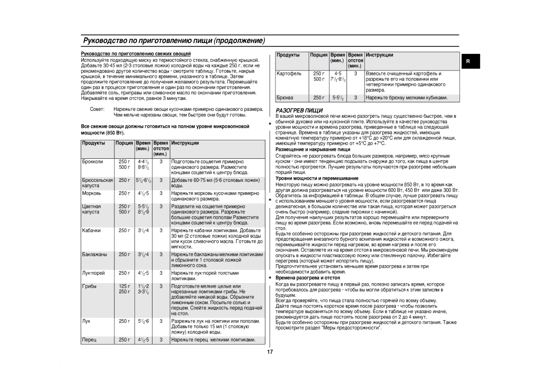 Samsung CE2875NR-U/BWT, CE2875NR/BWT manual ÊÄáéÉêÖÇ èàôà 