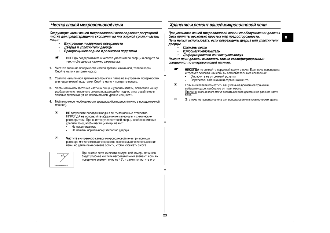 Samsung CE2875NR-U/BWT, CE2875NR/BWT manual Óëòúí‡ ‚‡¯Âè Ïëíó‚Óîìó‚Óè Ôâ˜Ë, ‡Ìâìëâ Ë Âïóìú ‚‡¯Âè Ïëíó‚Óîìó‚Óè Ôâ˜Ë 